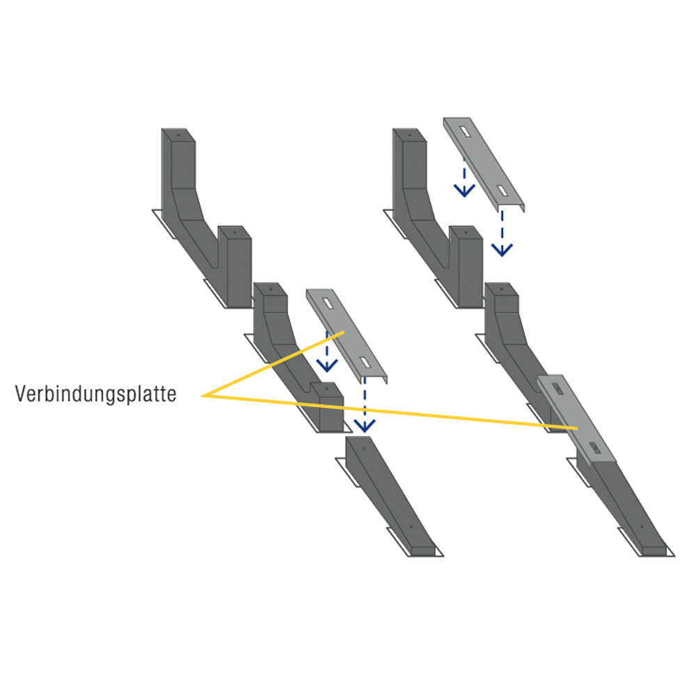 SUNBALLAST Verbindungsplatte Flachdachmontage Unterkonstuktion PV Module 11° System