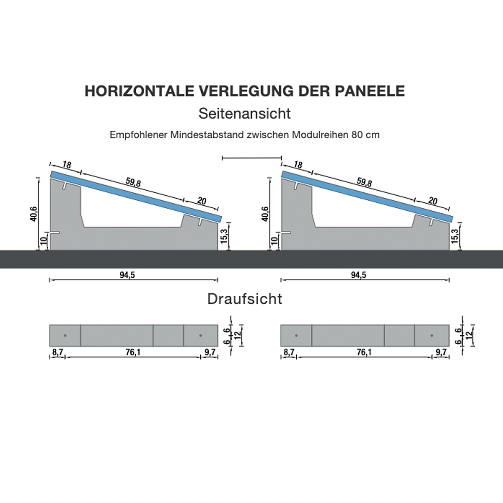 SUNBALLAST Flachdachmontage Unterkonstruktion PV Module 15° Neigung - 47kg - 0% MwSt