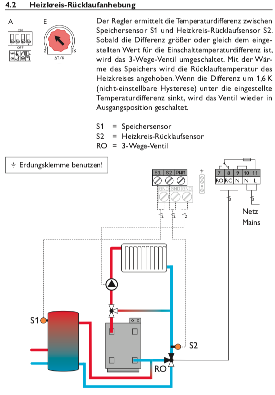 Solarsteuerung Resol DeltaSol AX HE (inkl. 2 PT1000 Fühlern - 1 x FKP6 - 1 x FRP6) - Komplettpaket