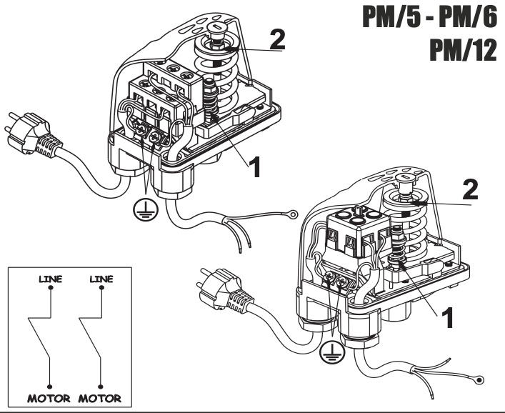 Mechanischer Druckschalter PM 5 ML Hauswasserwerk Pumpe Strömungswächter