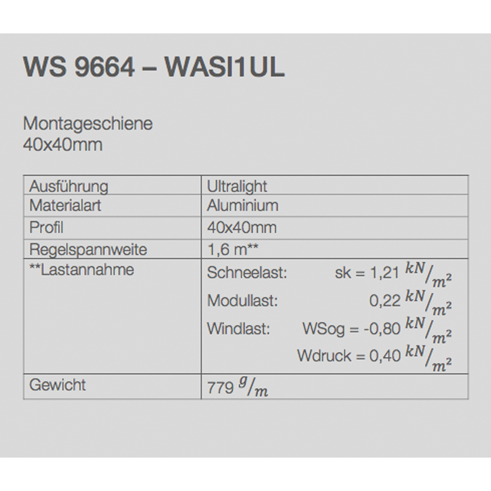 Aufdach- / Wand- Montagesystem für 800 Watt DAH Balkonkraftwerk, horizontale Montage - 0% MwSt
